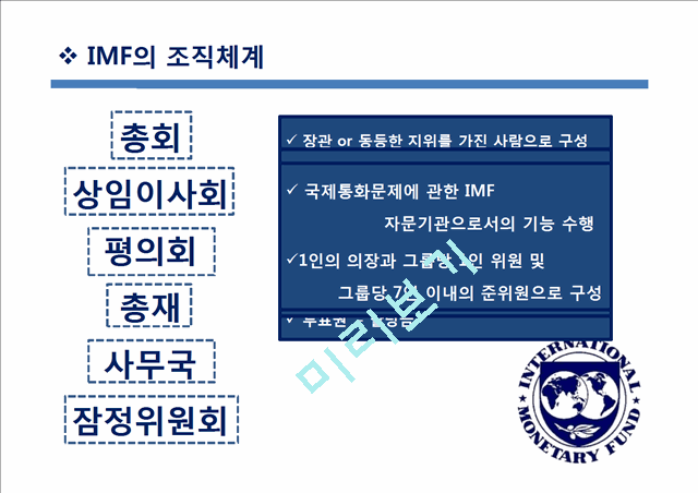 IMF의 설명과 사례,한계 및 지역경제기구.pptx