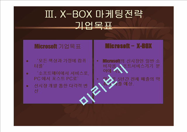 Playstation2 에 대한 X-BOX 마케팅전략.ppt