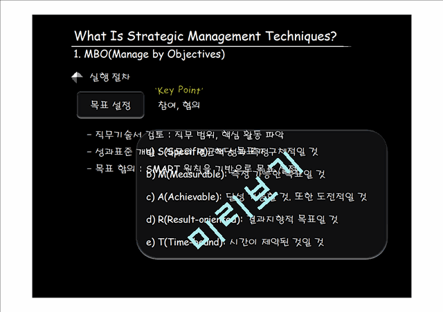 TQM,MBO,ABM,BSC,PI,6시그마,Strategic Management,전략경영,Process Management,공정관리.pptx