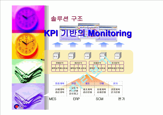 [SCM] Comshare Decision ̿ SCM Monitoring   (8 )