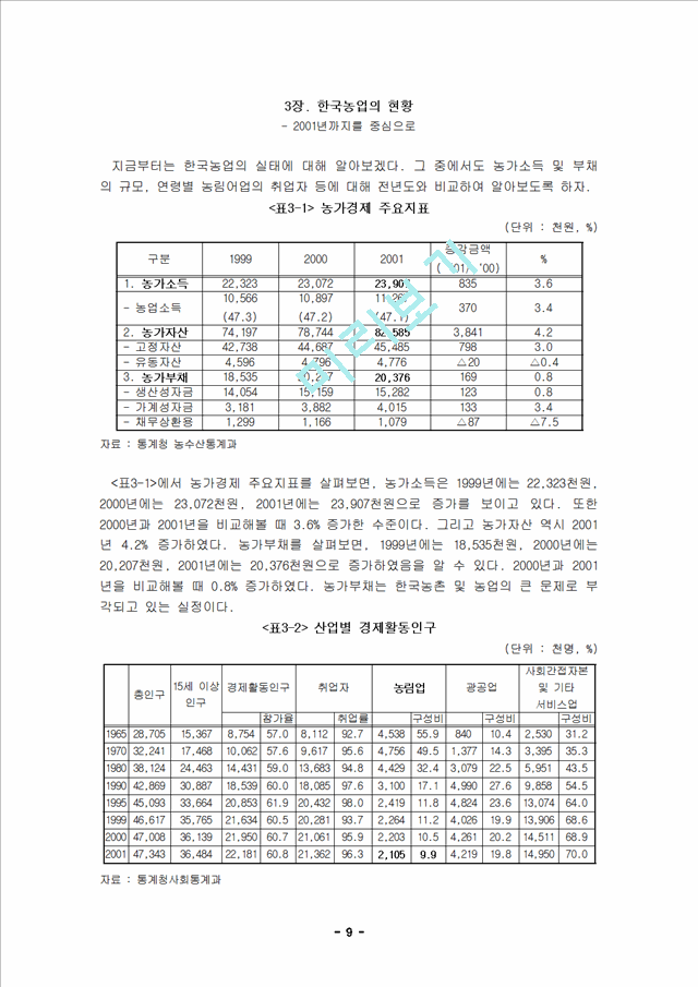 [경제성장 경제발전론] 한국농촌의 붕괴와 대응                               (9 페이지)