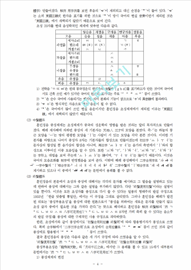 [국어국문] 고전문법 총정리   (5 )