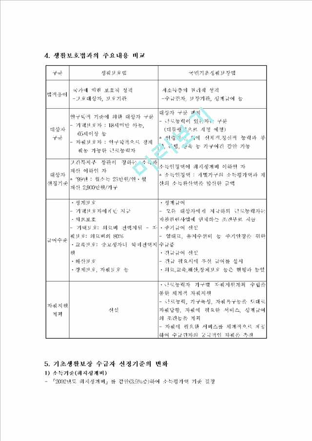 [사회보장, 사회복지법제] 국민기초생활보장제도 Ⅱ   (2 )