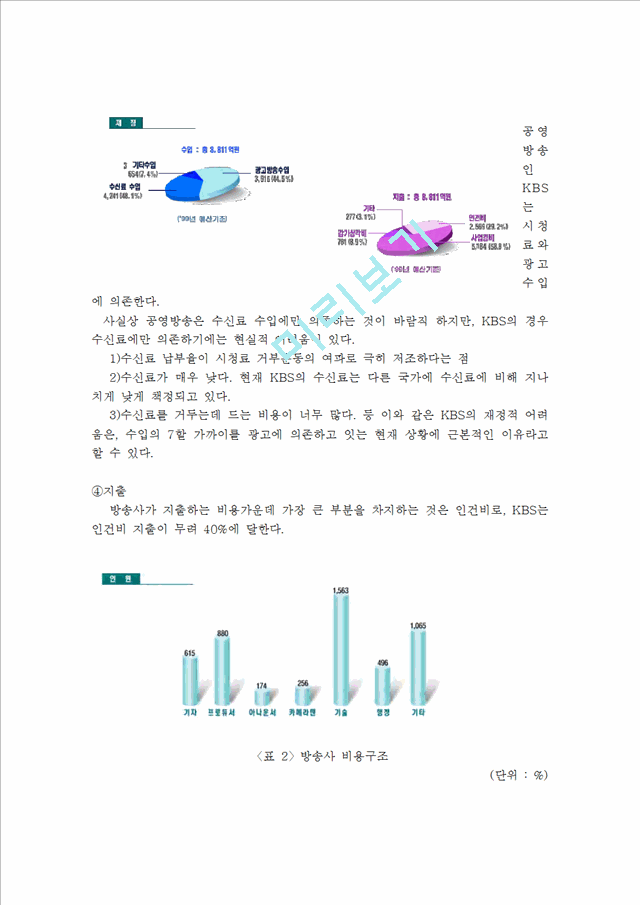 [KBS] KBS 국제방송의 역사와 현황, 주요방송 내용 및 문제점   (7 페이지)