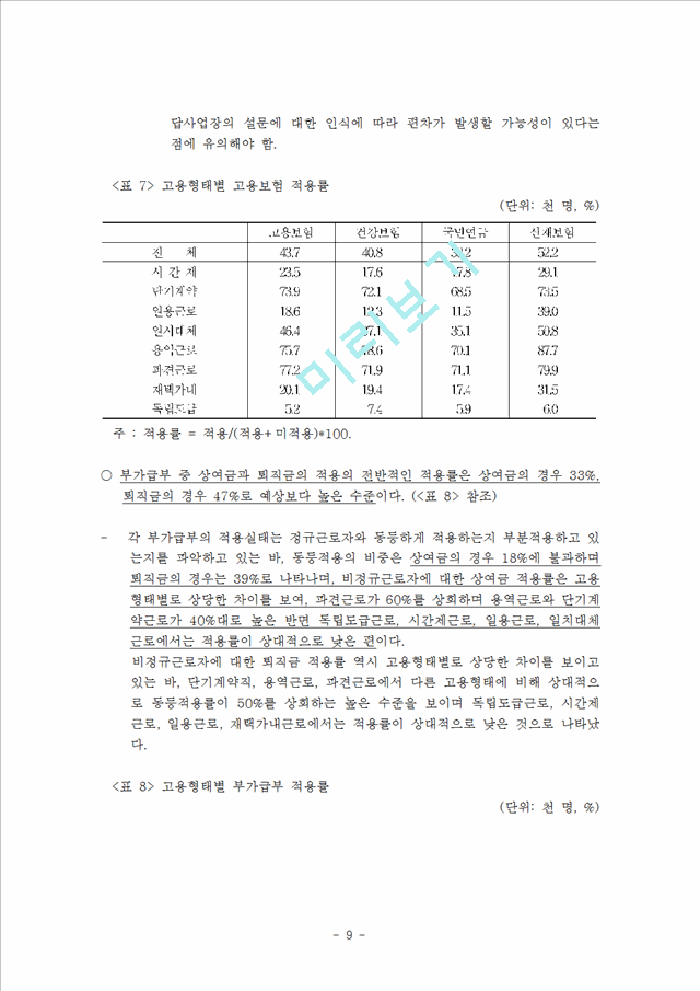 비정규직현황과 해결방안                              (9 페이지)