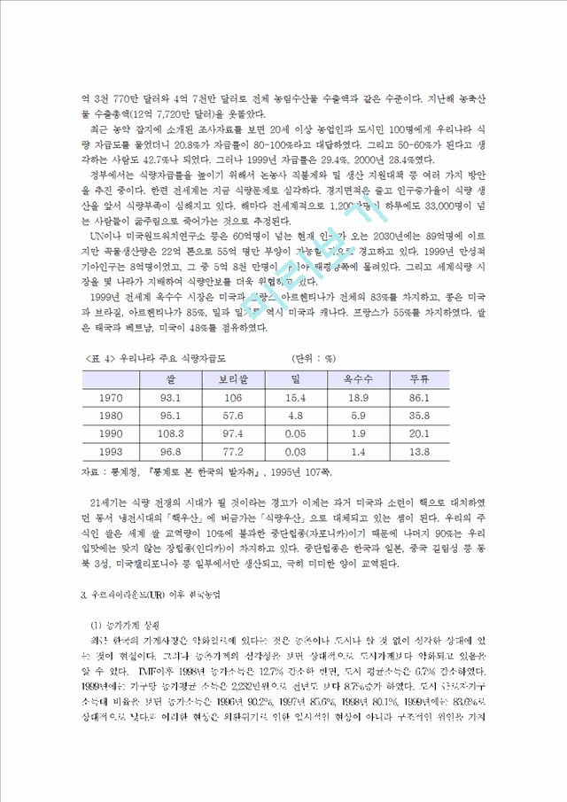 한국농업의 현실과 진로   (5 페이지)