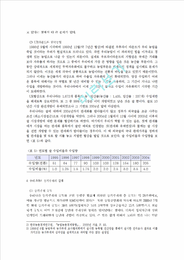 한국농업의 현실과 진로   (6 페이지)
