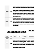 만0세 1년 5명  관찰기록 일지와 상담일지  20페이지.hwp