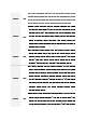 만0세 1년 5명  관찰기록 일지와 상담일지  20페이지.hwp
