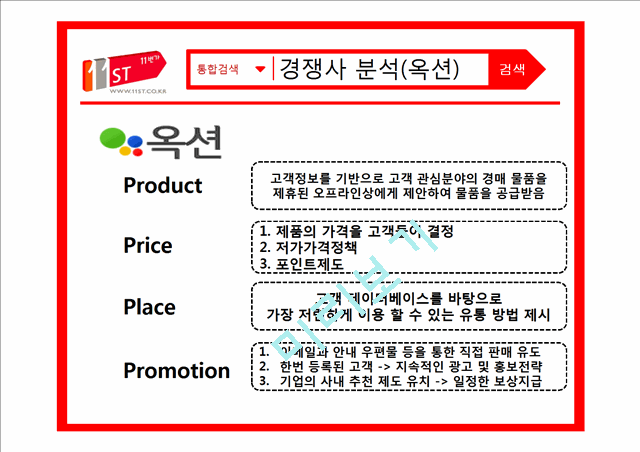 11번가,온라인마케팅성공사례,온라인경영,브랜드마케팅,서비스마케팅,글로벌경영,사례분석,swot,stp,4p   (10 )