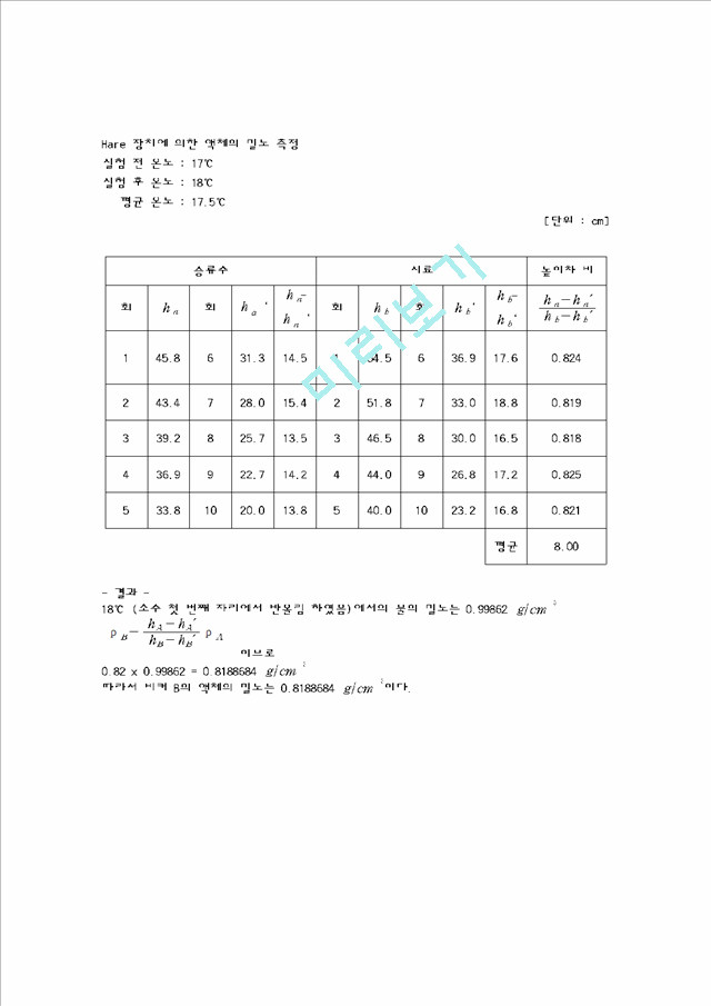 [실헙] Hare 장치에 의한 액체의 밀도 측정   (2 페이지)