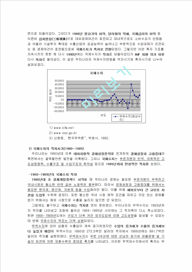 한국의 대외무역 정책 전략   (5 페이지)