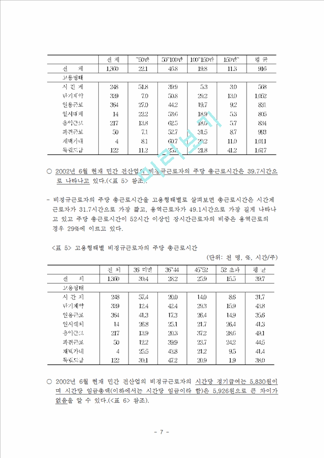 비정규직현황과 해결방안                              (7 페이지)
