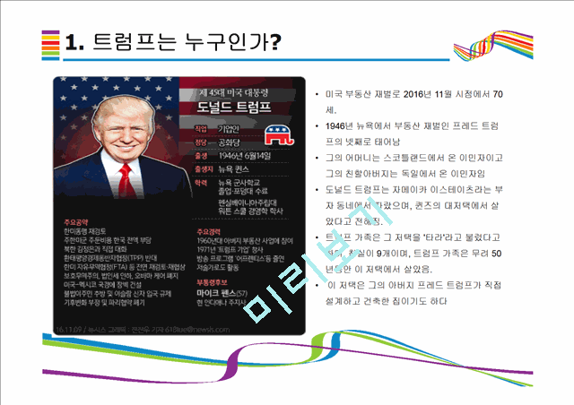 트럼프 미국 대통령 당선과 한국경제에 미치는 영향 [트럼프,미국 대통령,트럼프 한국경제,미국대선]   (3 )