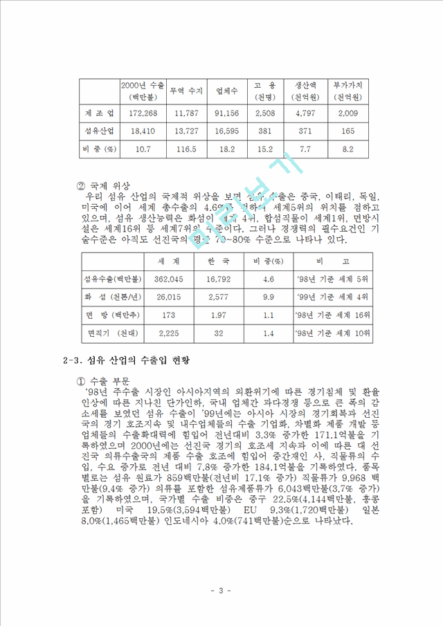 한국의 섬유산업   (3 페이지)