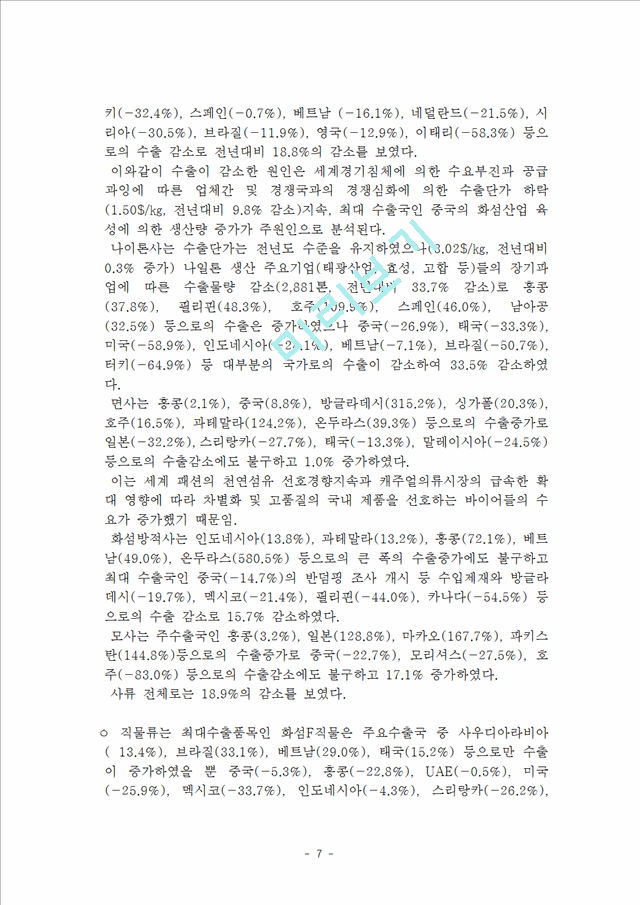 한국의 섬유산업   (7 페이지)