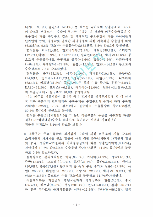 한국의 섬유산업   (8 페이지)