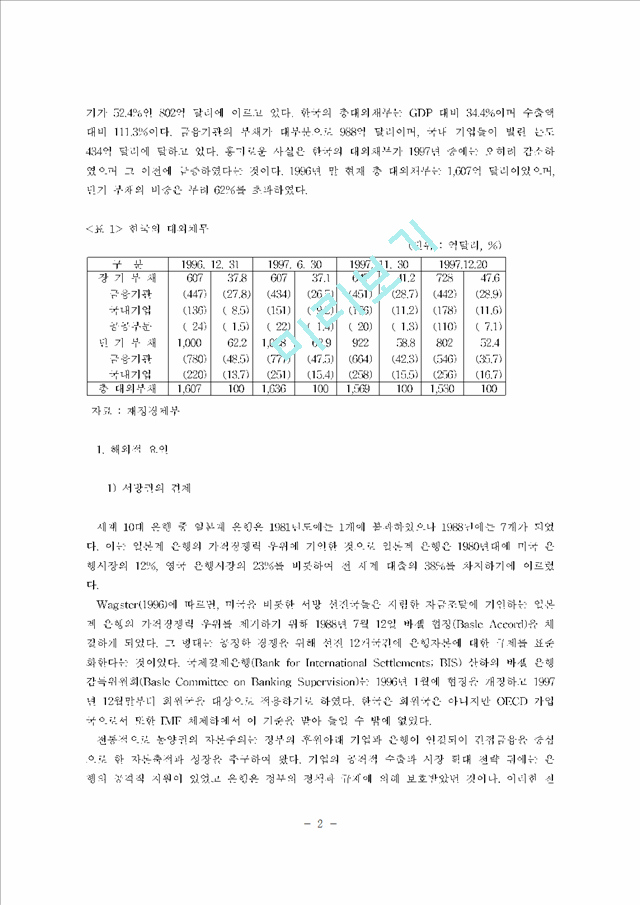 [IMF 시대의 과제 ] 한국 금융위기의 원인과 과제   (3 페이지)